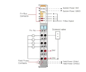 artiklikood: BE_310976 nimetus: ST-2414
