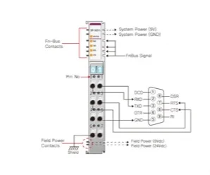 artiklikood: BE_311007 nimetus: ST-5211