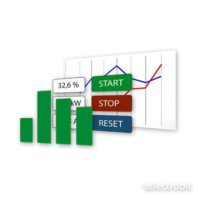 SCADA tarkvara SCADA tarkvara